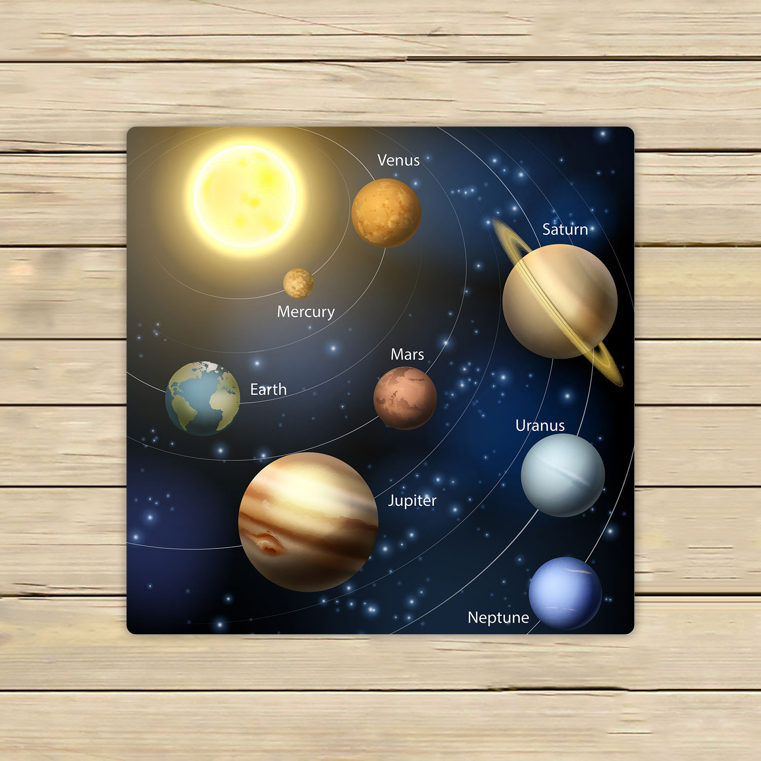 Planetary Orbit Educational Solar System Planets Hand Towel Beach ...